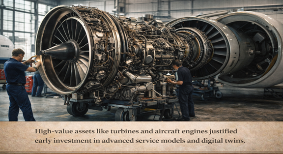 Part 2 of 3: The “Exclusive Aftermarket” Problem — Why Digital Twins Stayed Locked to Turbines and Aircraft